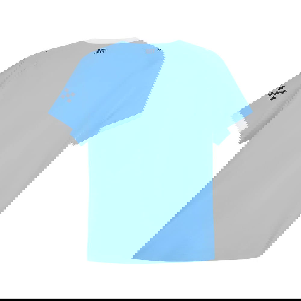 Futbalove Sety Manchester City, Cena Dres Manchester City Slovensko, Manchester City Dres